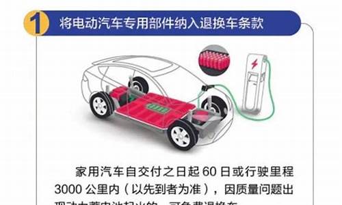 新版汽车三包规定_新版汽车三包规定实施的时间