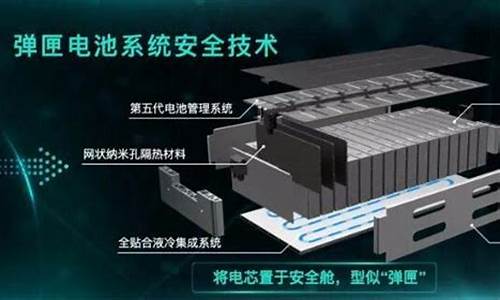 广汽集团 电池技术突破_广汽集团新型电池