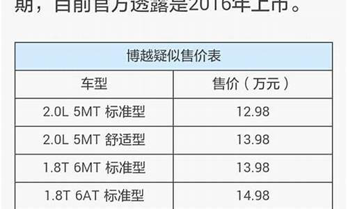 义乌汽车之家报价_义乌汽车之家报价表