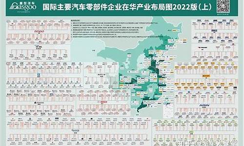 厦门汽车零部件企业排名_厦门汽车零部件企业排名前十