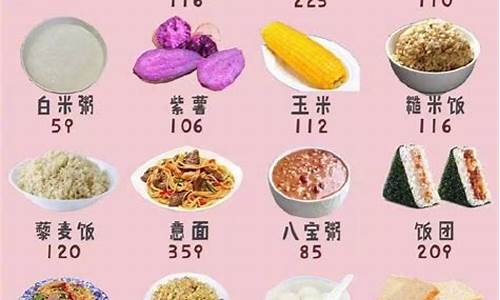 0卡路里的食品_0卡路里的食品有哪些