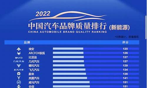 国产新能源汽车排名前十名及价格_国产新能源汽车排名前十名及价格比亚迪