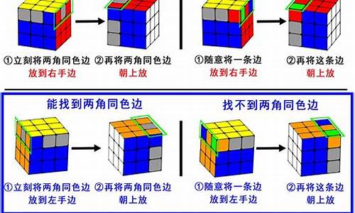 三阶魔方的七步还原法_三阶魔方的七步还原法视频