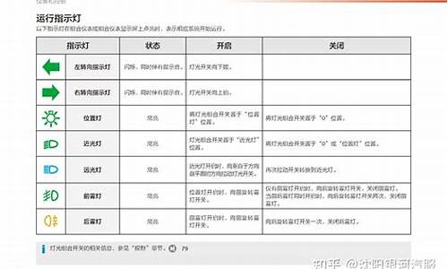 标致308保养手册_标致308保养手册电子版