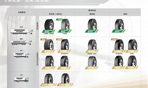 k2汽车轮胎型号一览表_k2汽车轮胎型号一览表图片