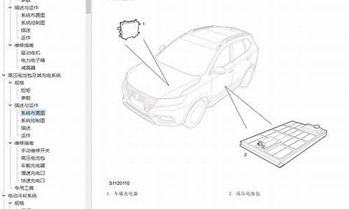 荣威550汽车线路_荣威550汽车线路图详解