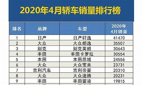 2024年4月汽车销量排行榜完整版_2024年9月汽车销量